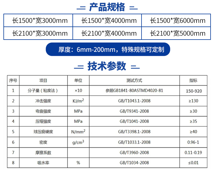 超高分子聚乙烯擋煤板